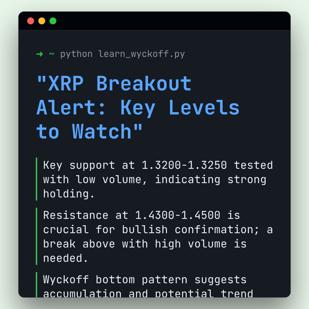 20260409 XRPUSDT Market Data Review Report (Based on Wyckoff Volume-Price Perspective)