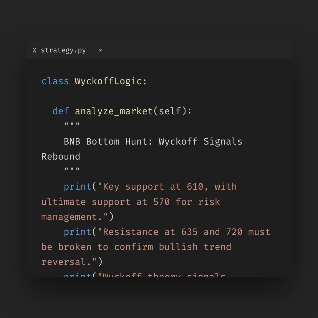 20260222 BNBUSDT Market Data Review Report (Based on Wyckoff Volume-Price Perspective)