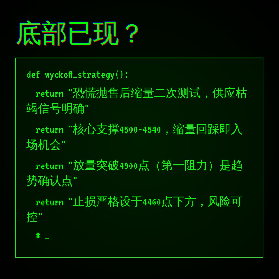 20260709 000989.SH 行情数据复盘报告（基于威科夫量价视角）