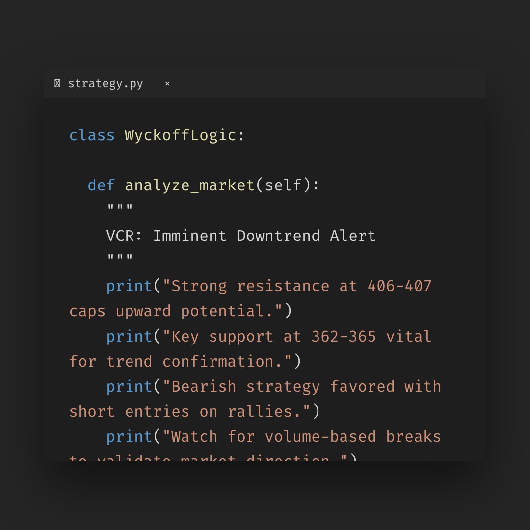 20260105 VCR Market Data Review Report (Based on Wyckoff Volume-Price Perspective)