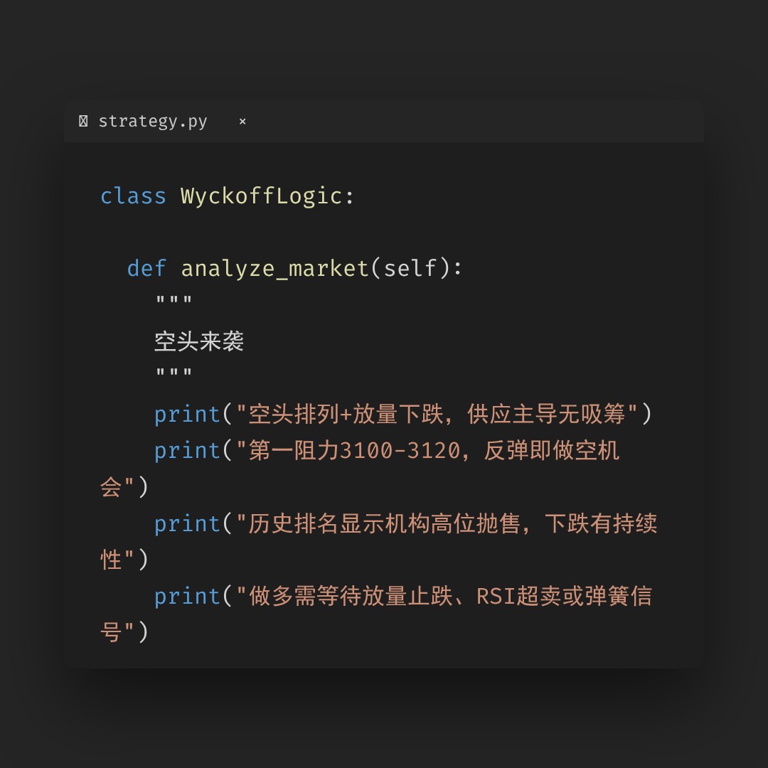 20260529 399808 行情数据复盘报告（基于威科夫量价视角）