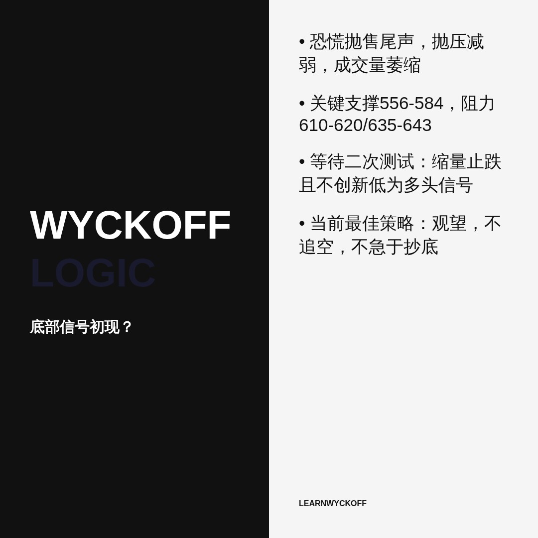 20260609 BNBUSDT 行情数据复盘报告（基于威科夫量价视角）
