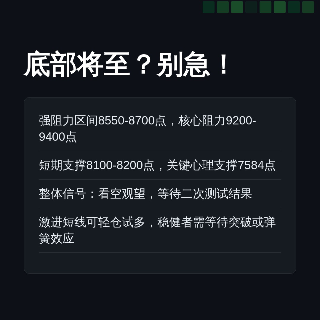 20260723 399935 行情数据复盘报告（基于威科夫量价视角）