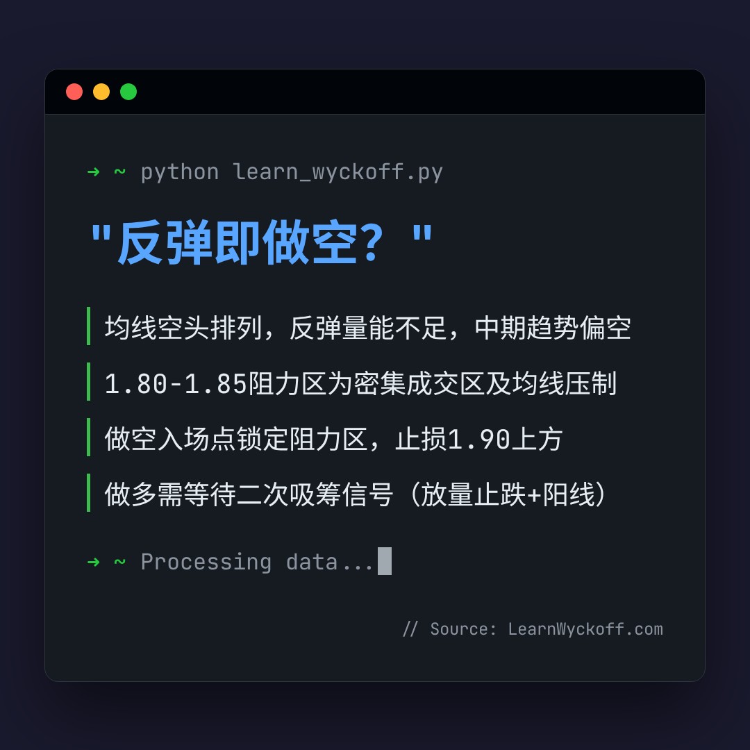 20260607 TONUSDT 行情数据复盘报告（基于威科夫量价视角）