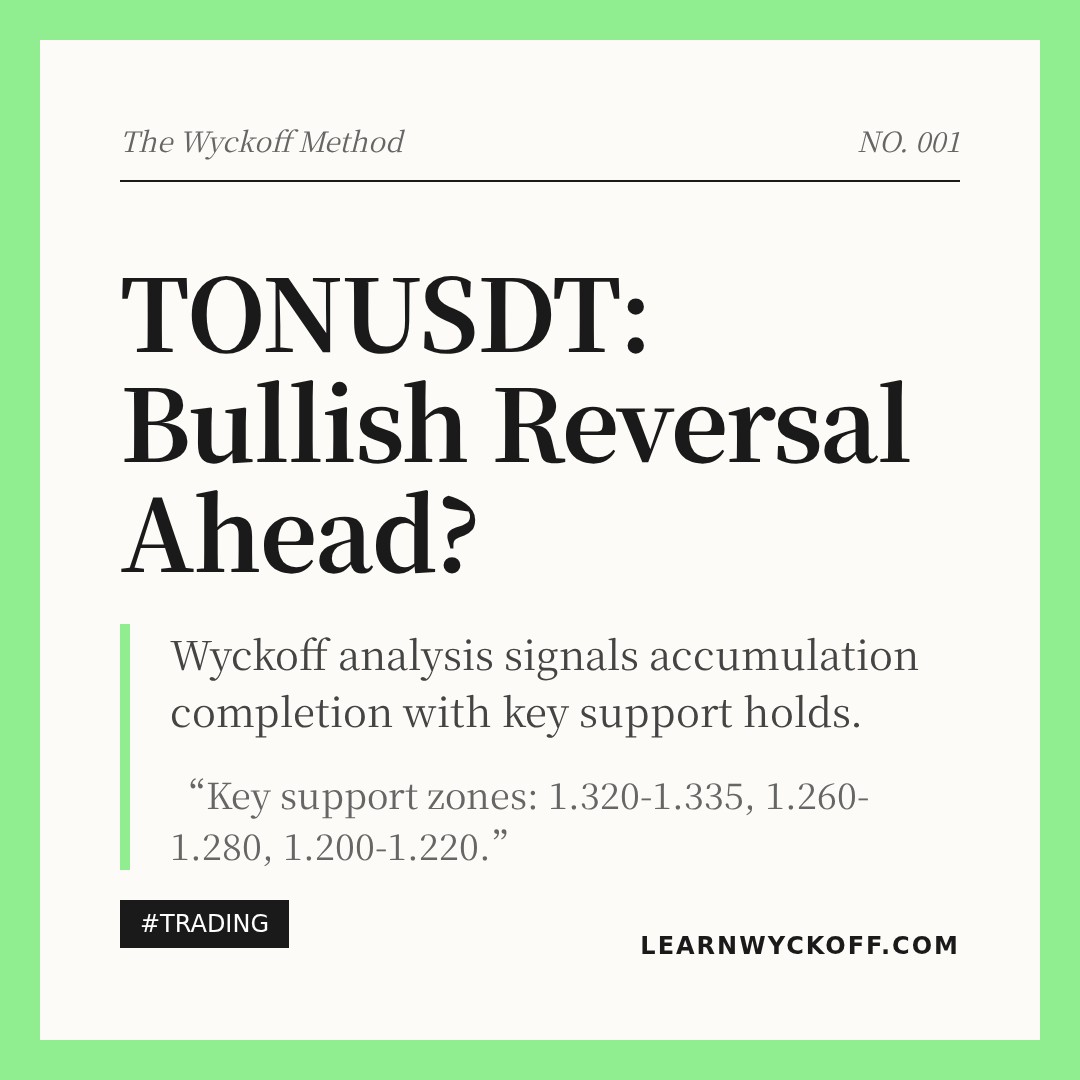 20260413 TONUSDT Market Data Review Report (Based on Wyckoff Volume-Price Perspective)