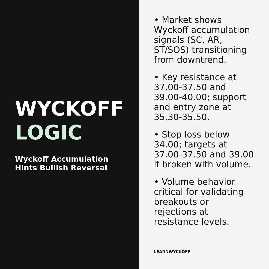 20260109 KWEB Market Data Review Report (Based on Wyckoff Volume-Price Perspective)