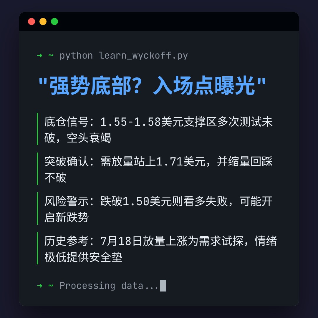 20260719 TRUMPUSDT 行情数据复盘报告（基于威科夫量价视角）