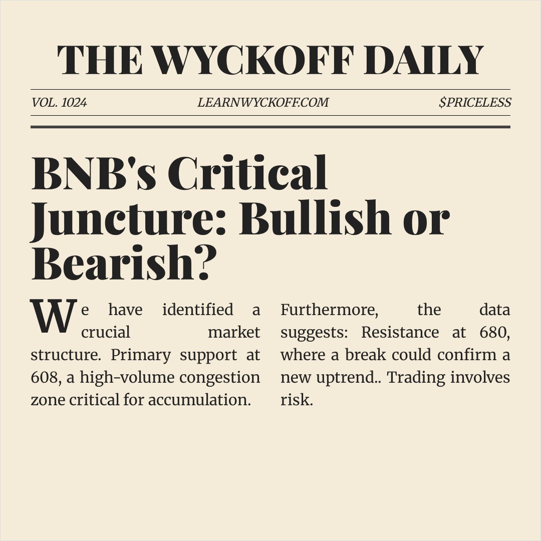 20260326 BNBUSDT Market Data Review Report (Based on Wyckoff Volume-Price Perspective)