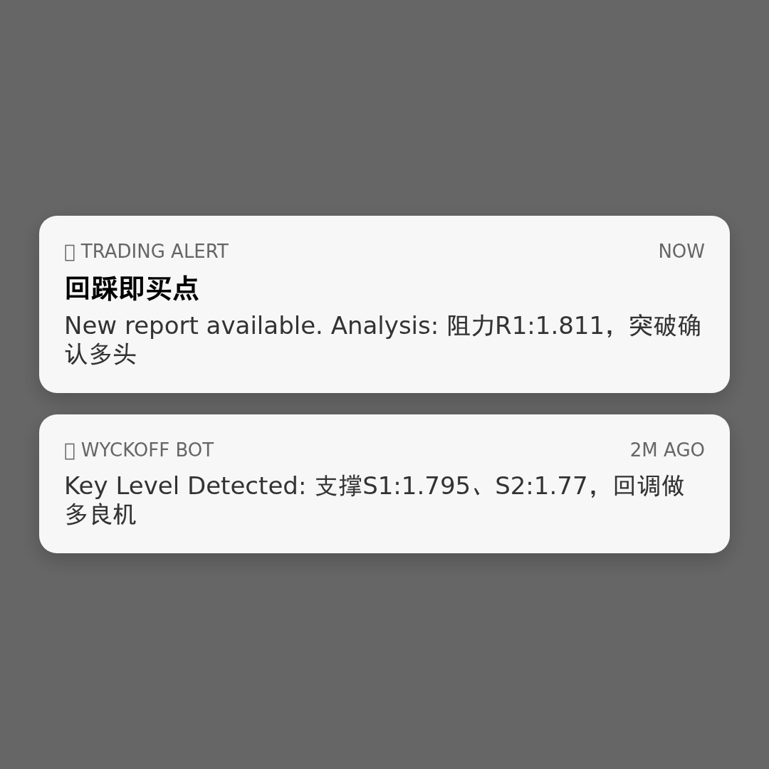 20260511 513190 行情数据复盘报告（基于威科夫量价视角）
