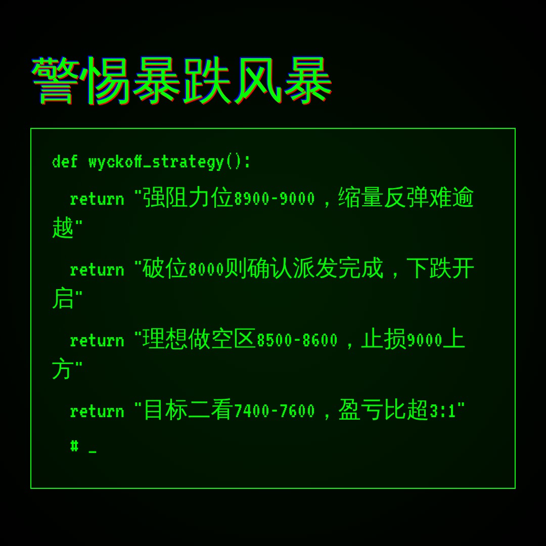 20260609 399935 行情数据复盘报告（基于威科夫量价视角）