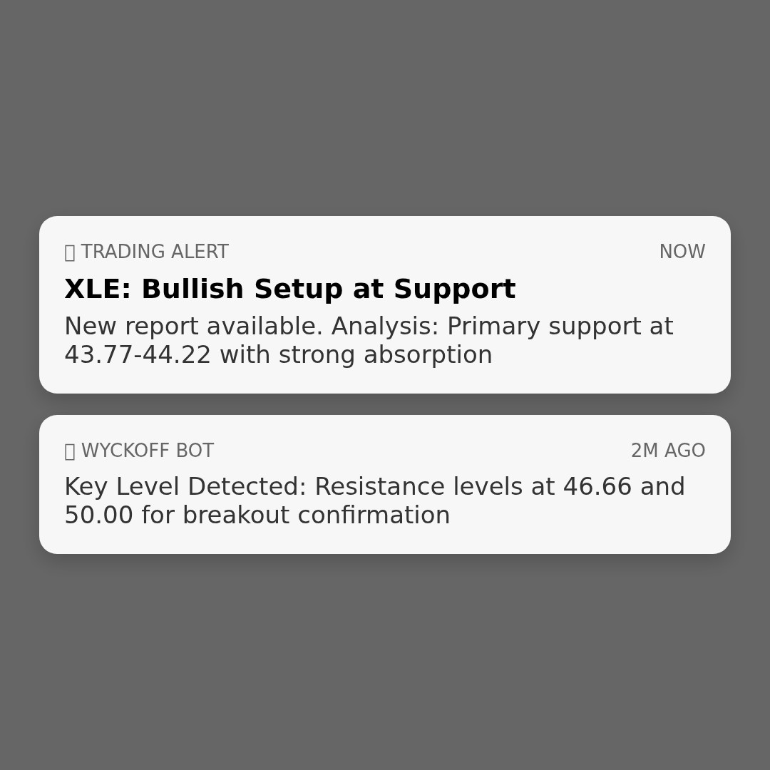 20260102 XLE Market Data Review Report (Based on Wyckoff Volume-Price Perspective)