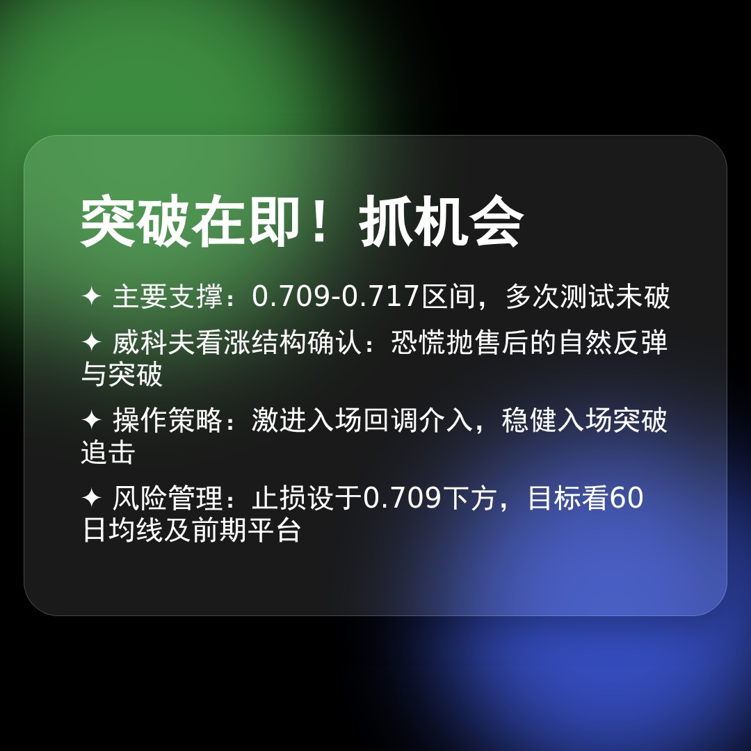 20260106 513980 行情数据复盘报告（基于威科夫量价视角）