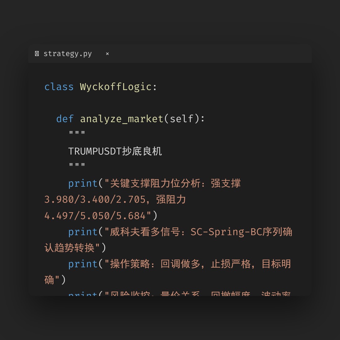 20260314 TRUMPUSDT 行情数据复盘报告（基于威科夫量价视角）