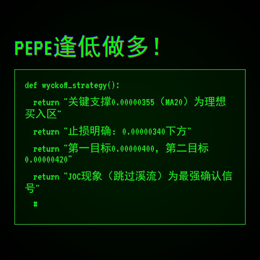 20260425 PEPEUSDT 行情数据复盘报告（基于威科夫量价视角）