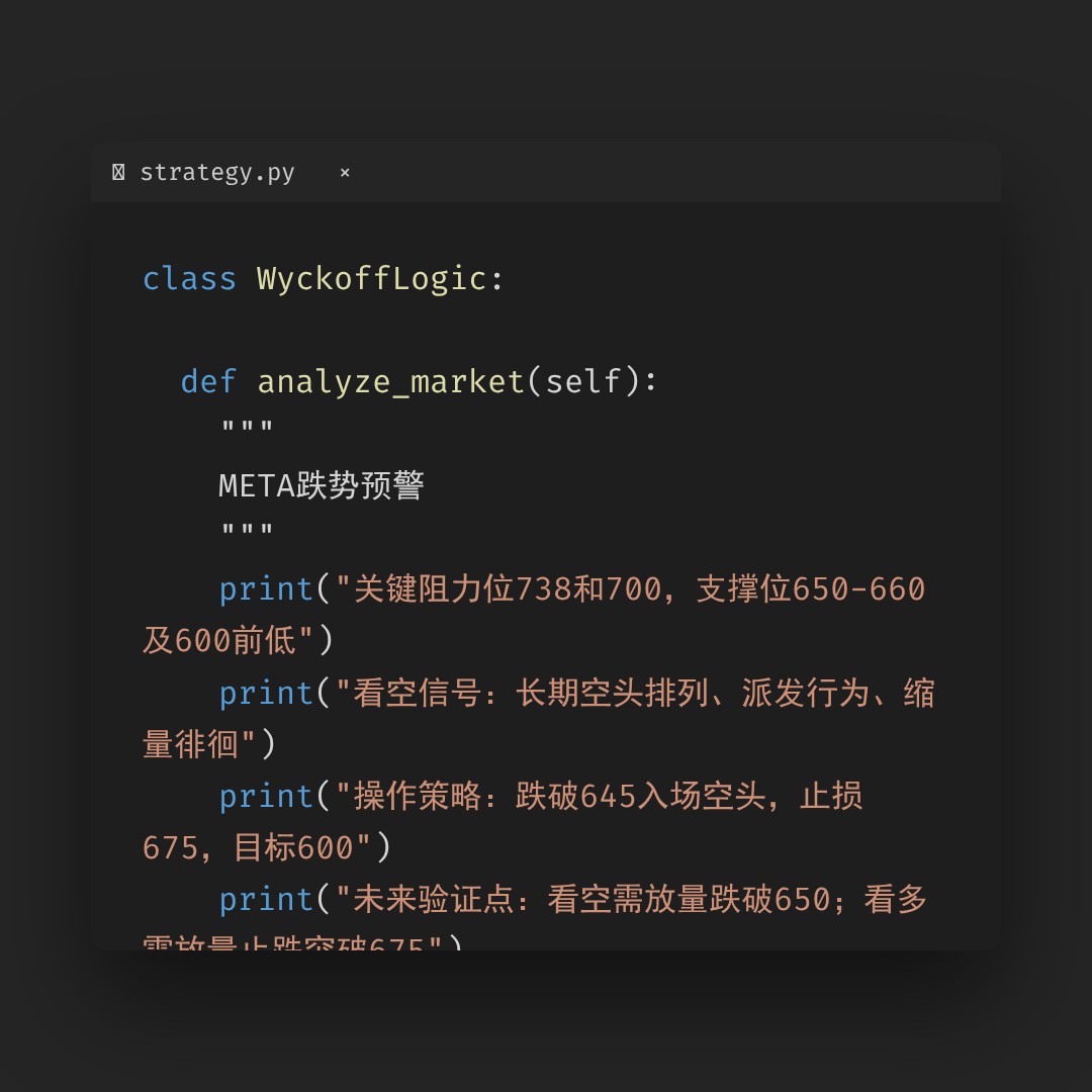 20260212 META 行情数据复盘报告（基于威科夫量价视角）