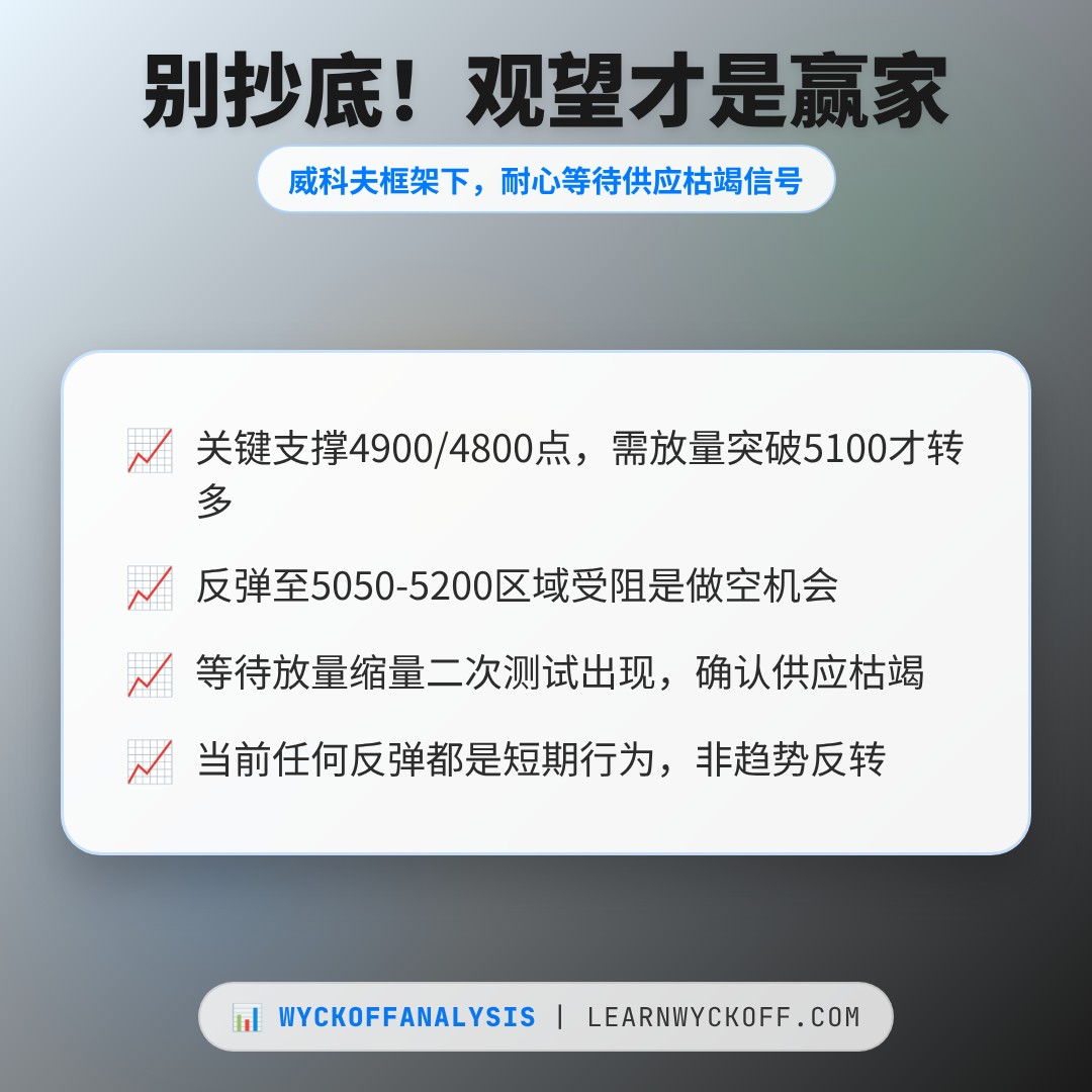 20260609 000989.SH 行情数据复盘报告（基于威科夫量价视角）