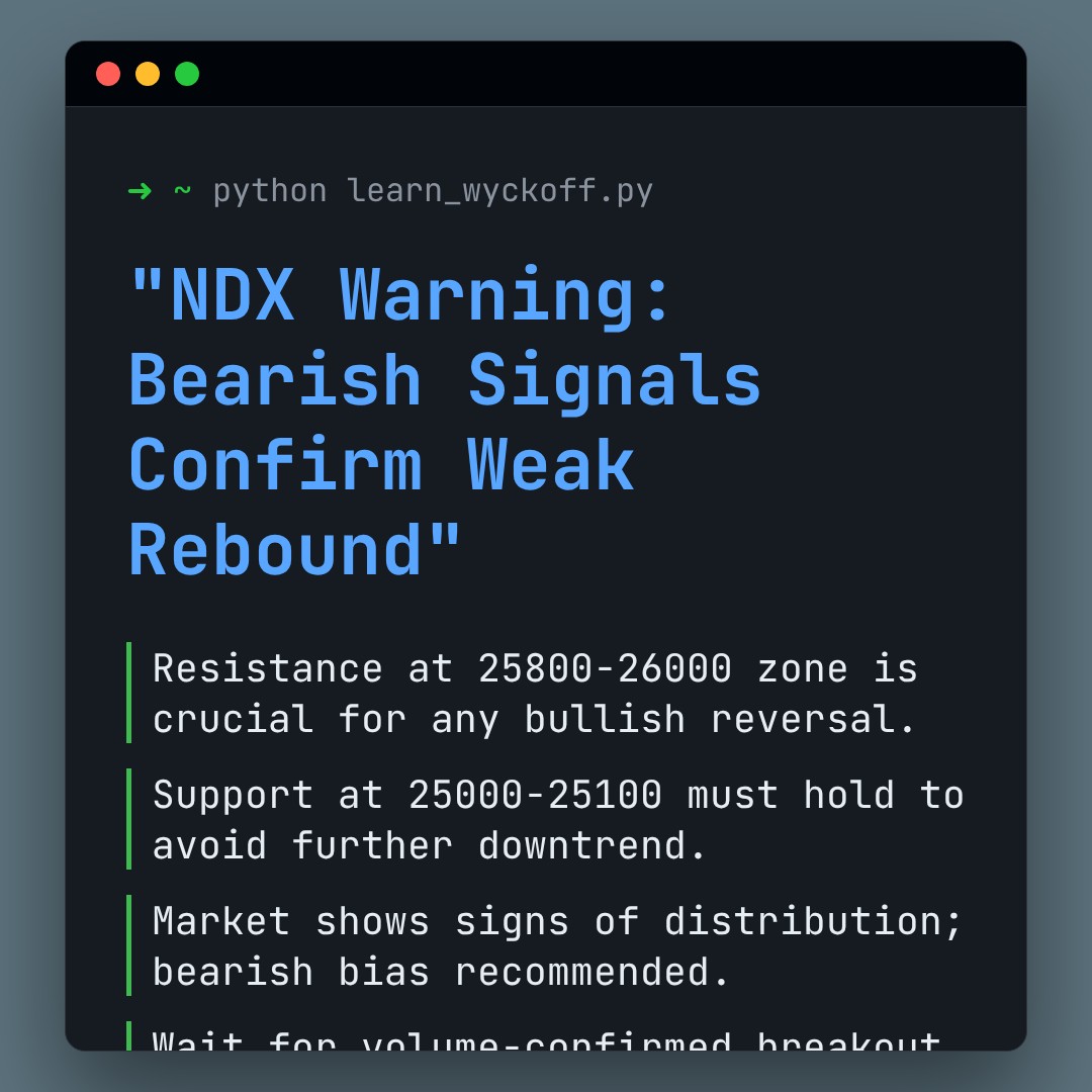 20251226 NDX Market Data Review Report (Based on Wyckoff Volume-Price Perspective)