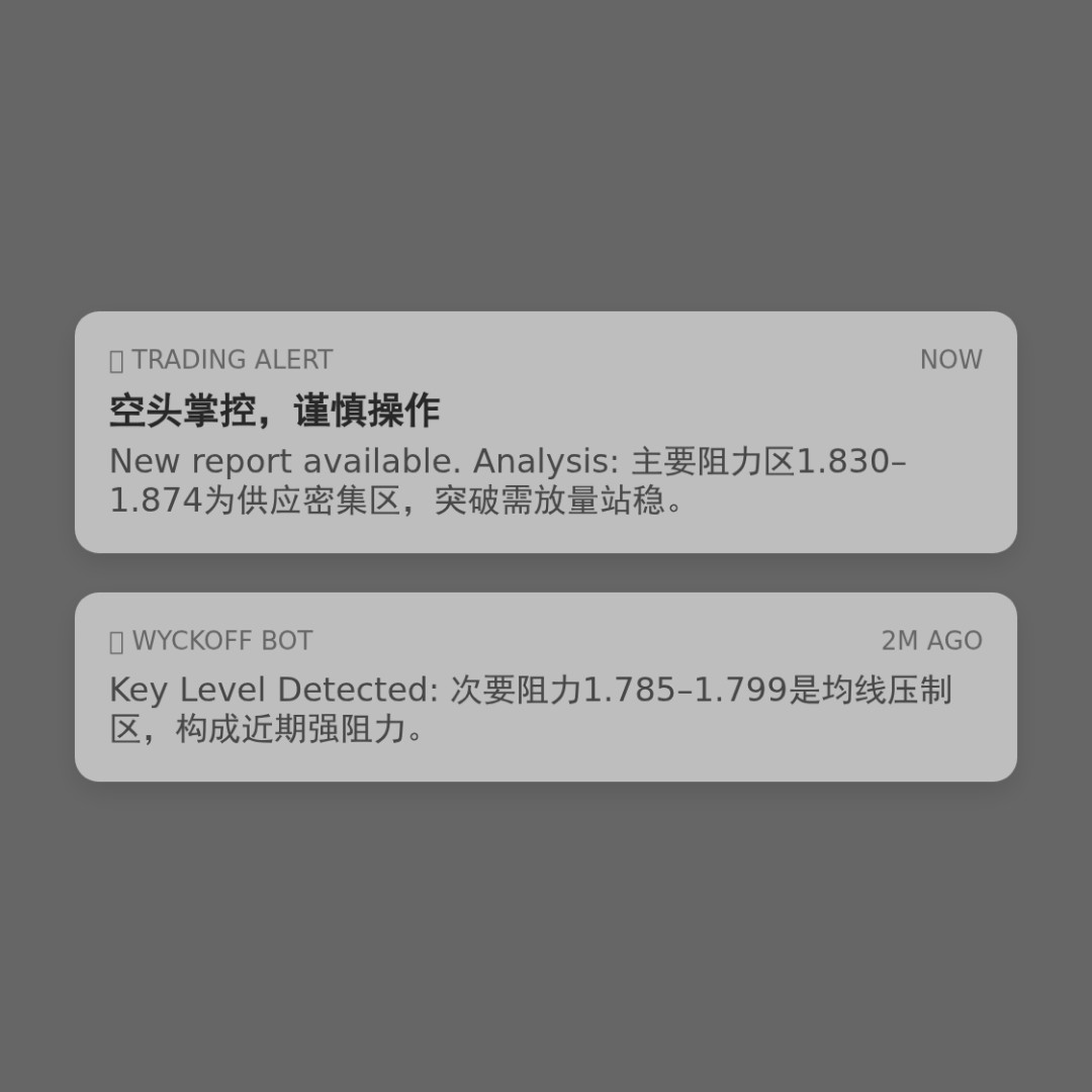 20260109 513190 行情数据复盘报告（基于威科夫量价视角）