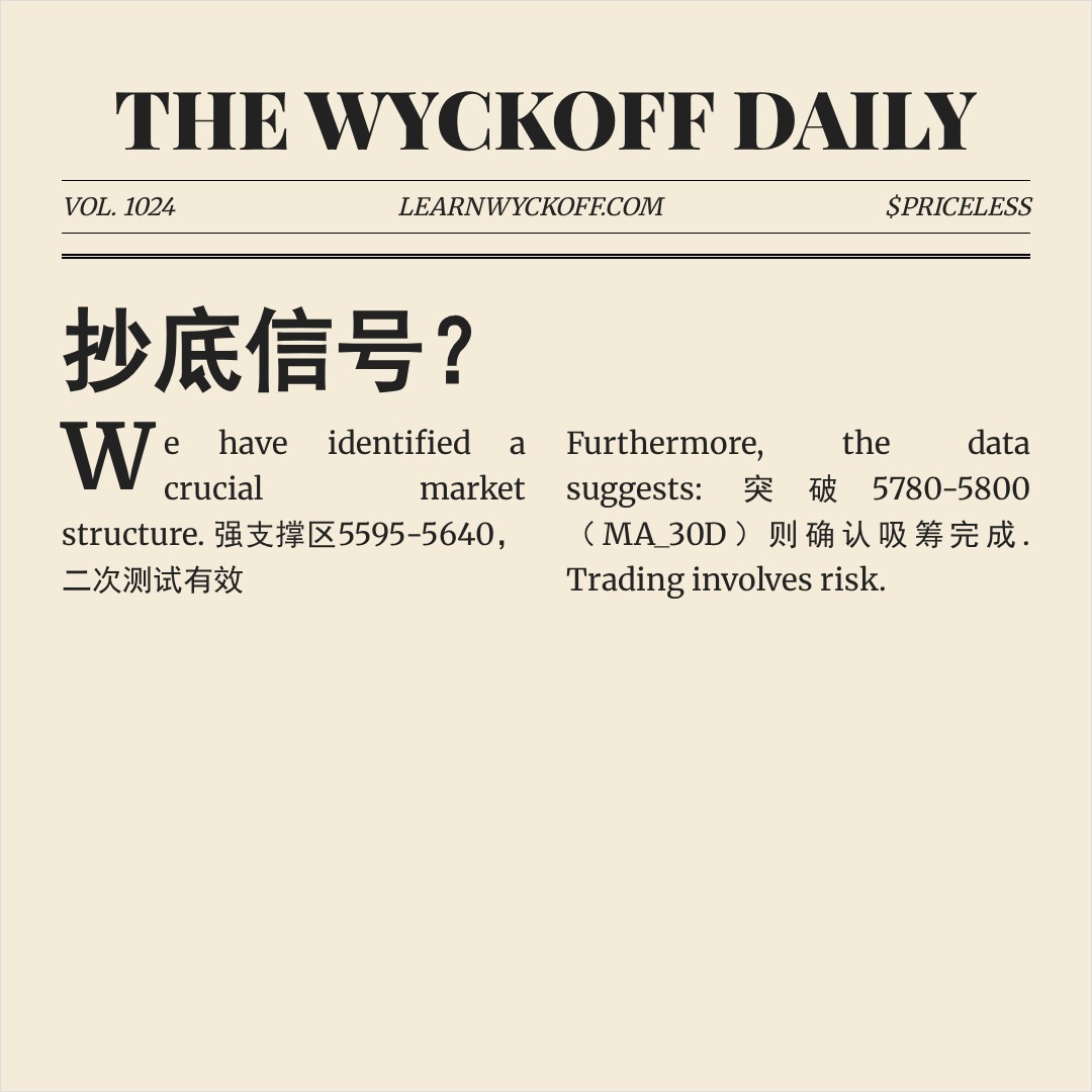 20260422 399934 行情数据复盘报告（基于威科夫量价视角）