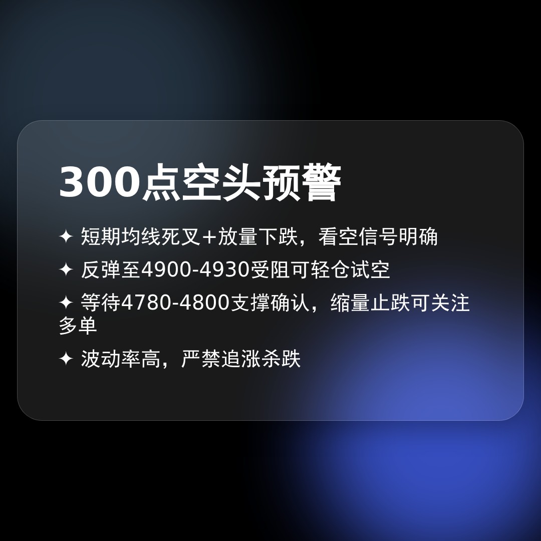 20260522 000300.SH 行情数据复盘报告（基于威科夫量价视角）
