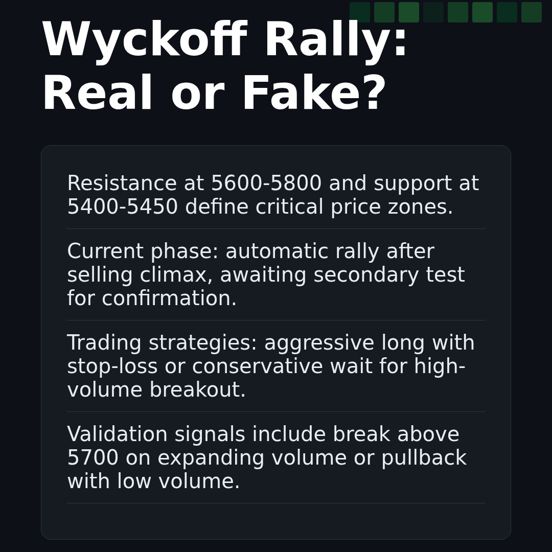20260204 000989.SH Market Data Review Report (Based on Wyckoff Volume-Price Perspective)