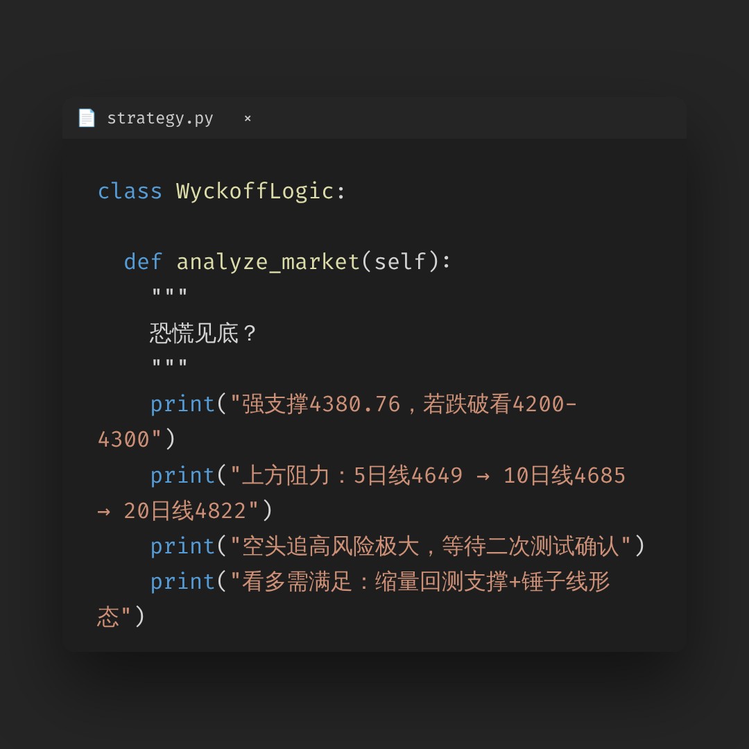 20260623 HSTECH 行情数据复盘报告（基于威科夫量价视角）