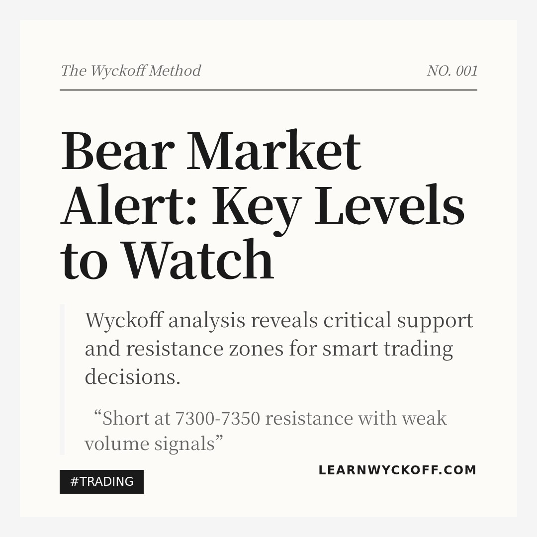 20260226 399989 Market Data Review Report (Based on Wyckoff Volume-Price Perspective)