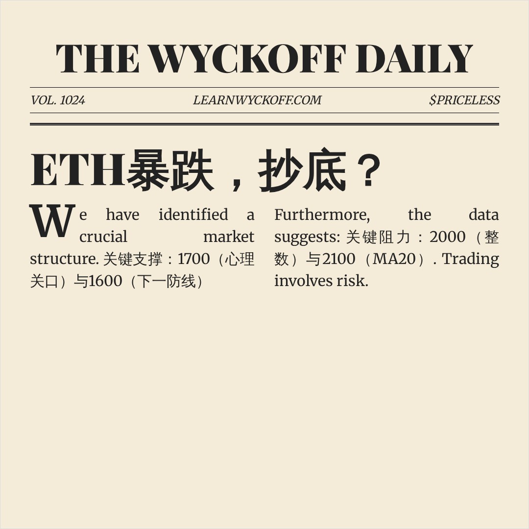 20260604 ETHUSDT 行情数据复盘报告（基于威科夫量价视角）