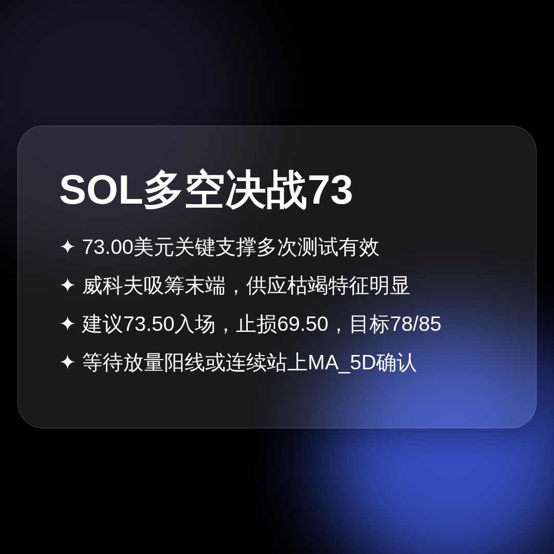 20260729 SOLUSDT 行情数据复盘报告（基于威科夫量价视角）