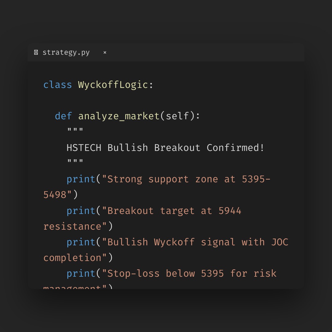 20260102 HSTECH Market Data Review Report (Based on Wyckoff Volume-Price Perspective)