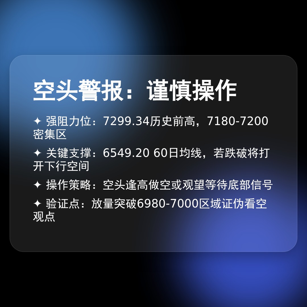 20260217 399935 行情数据复盘报告（基于威科夫量价视角）