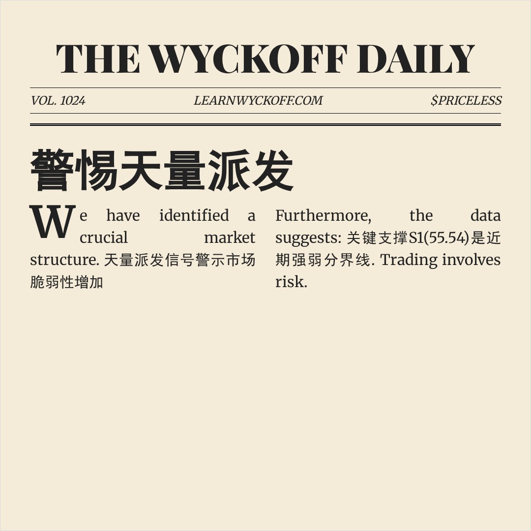 20260312 XLE 行情数据复盘报告（基于威科夫量价视角）