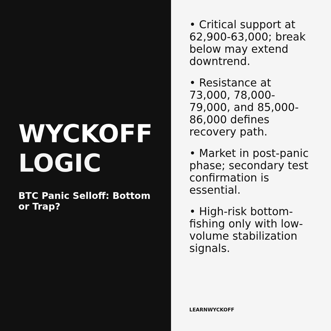 20260211 BTCUSDT Market Data Review Report (Based on Wyckoff Volume-Price Perspective)