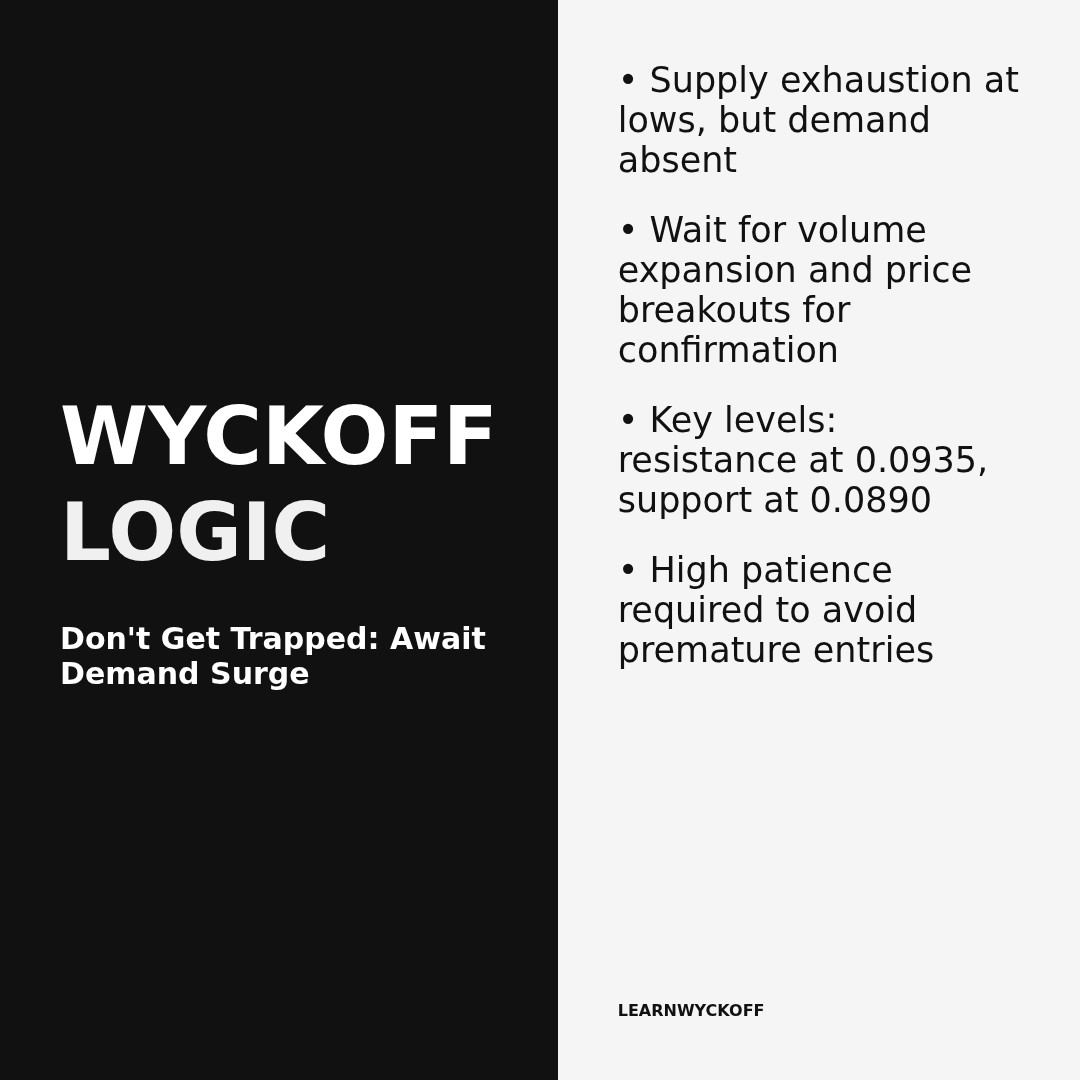 20260407 POLUSDT Market Data Review Report (Based on Wyckoff Volume-Price Perspective)