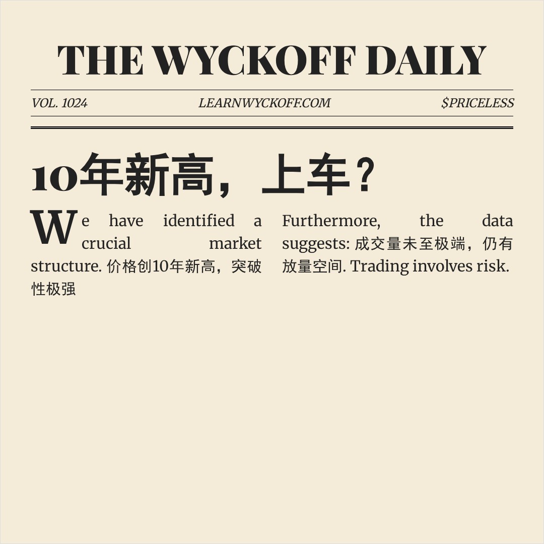 20260430 399935 行情数据复盘报告（基于威科夫量价视角）