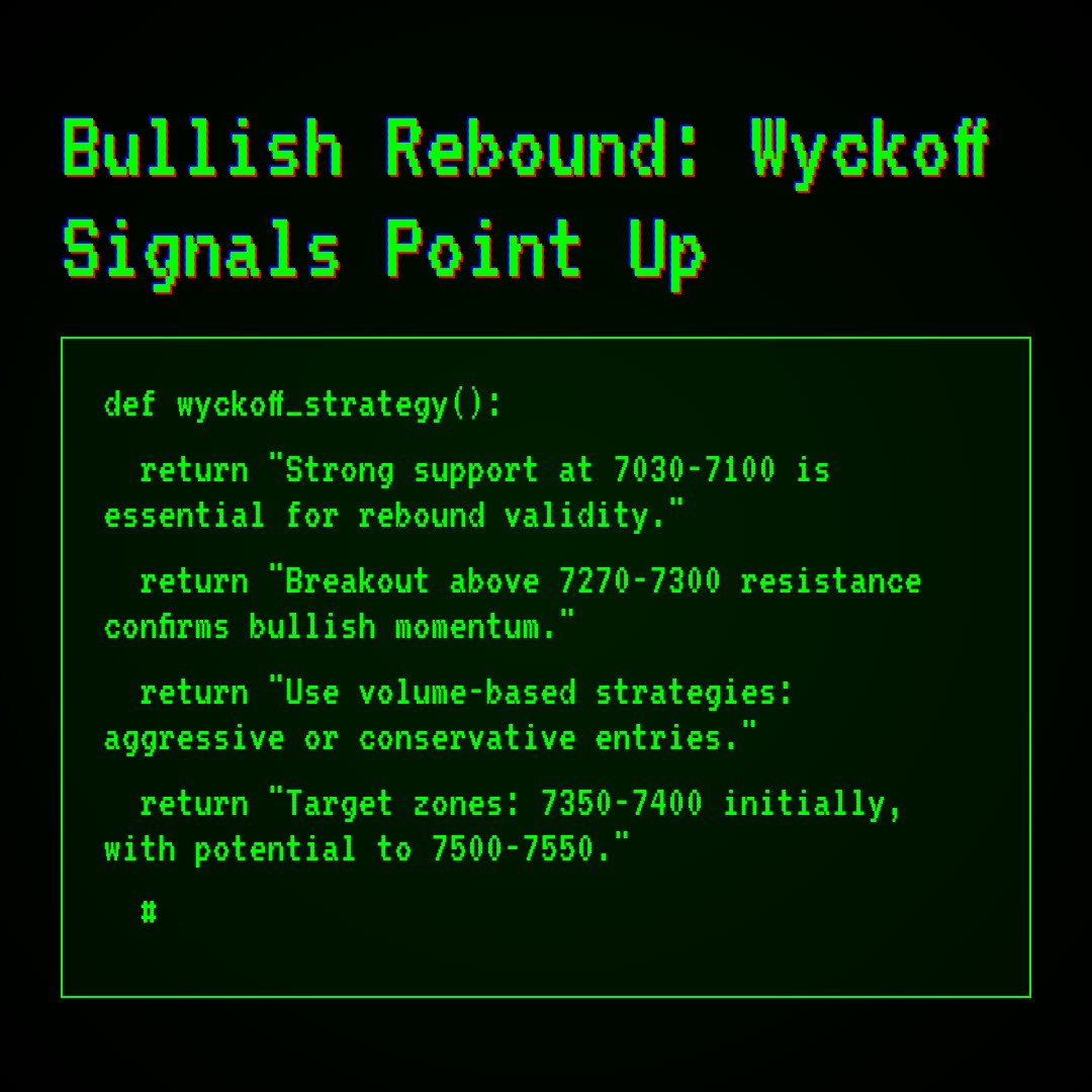 20260330 399986 Market Data Review Report (Based on Wyckoff Volume-Price Perspective)