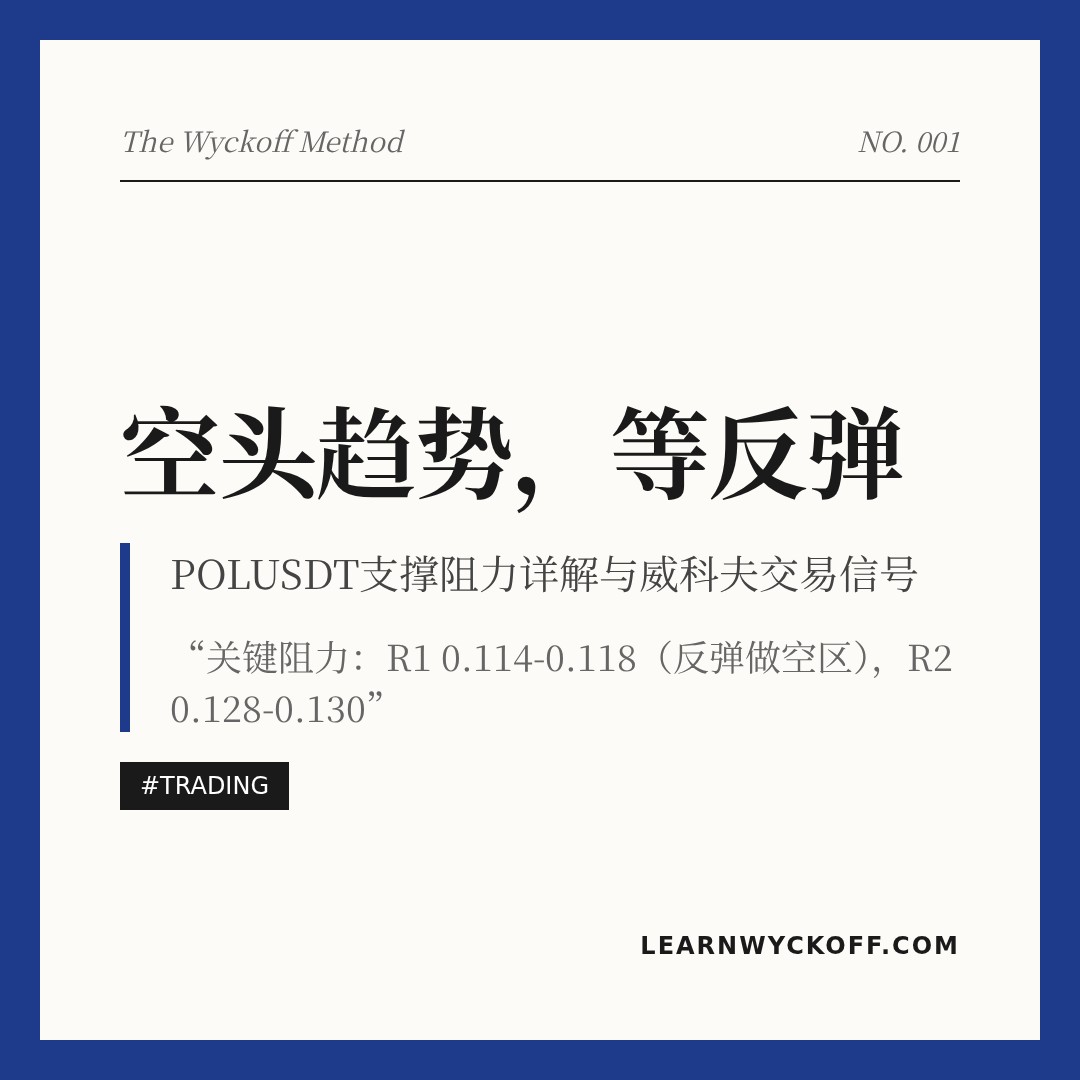 20260304 POLUSDT 行情数据复盘报告（基于威科夫量价视角）
