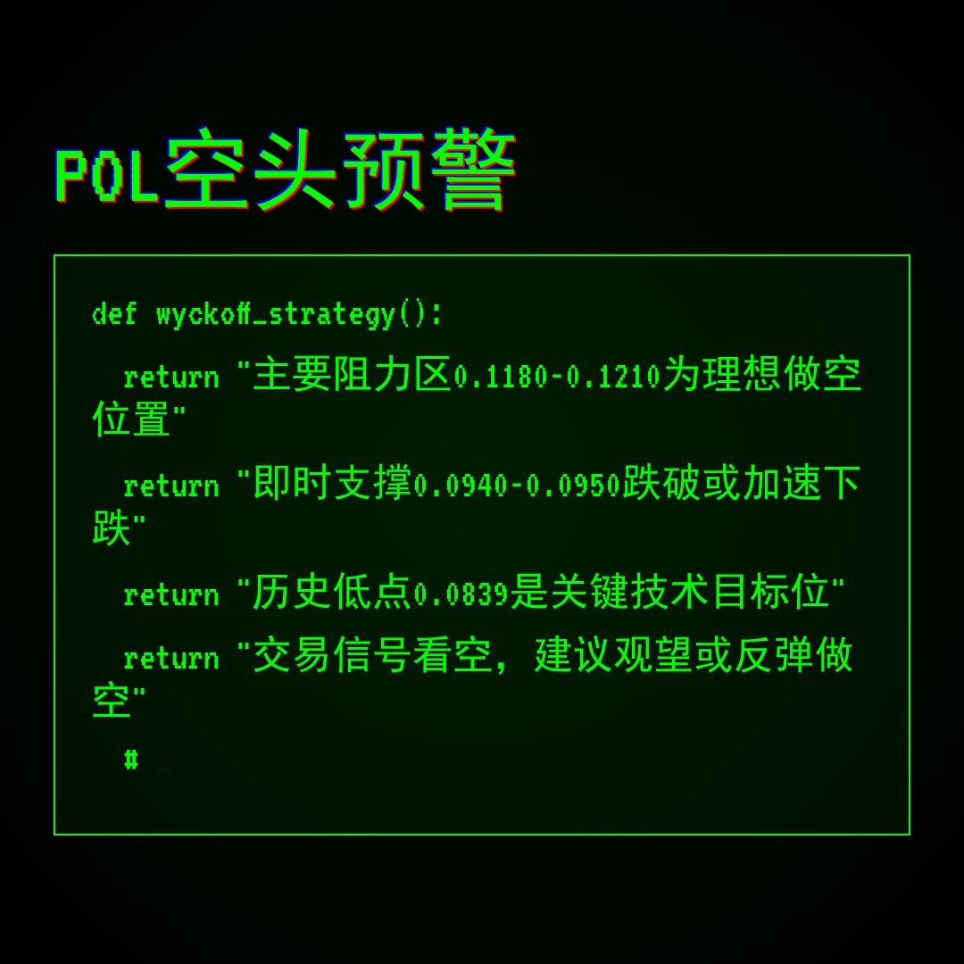 20260208 POLUSDT 行情数据复盘报告（基于威科夫量价视角）