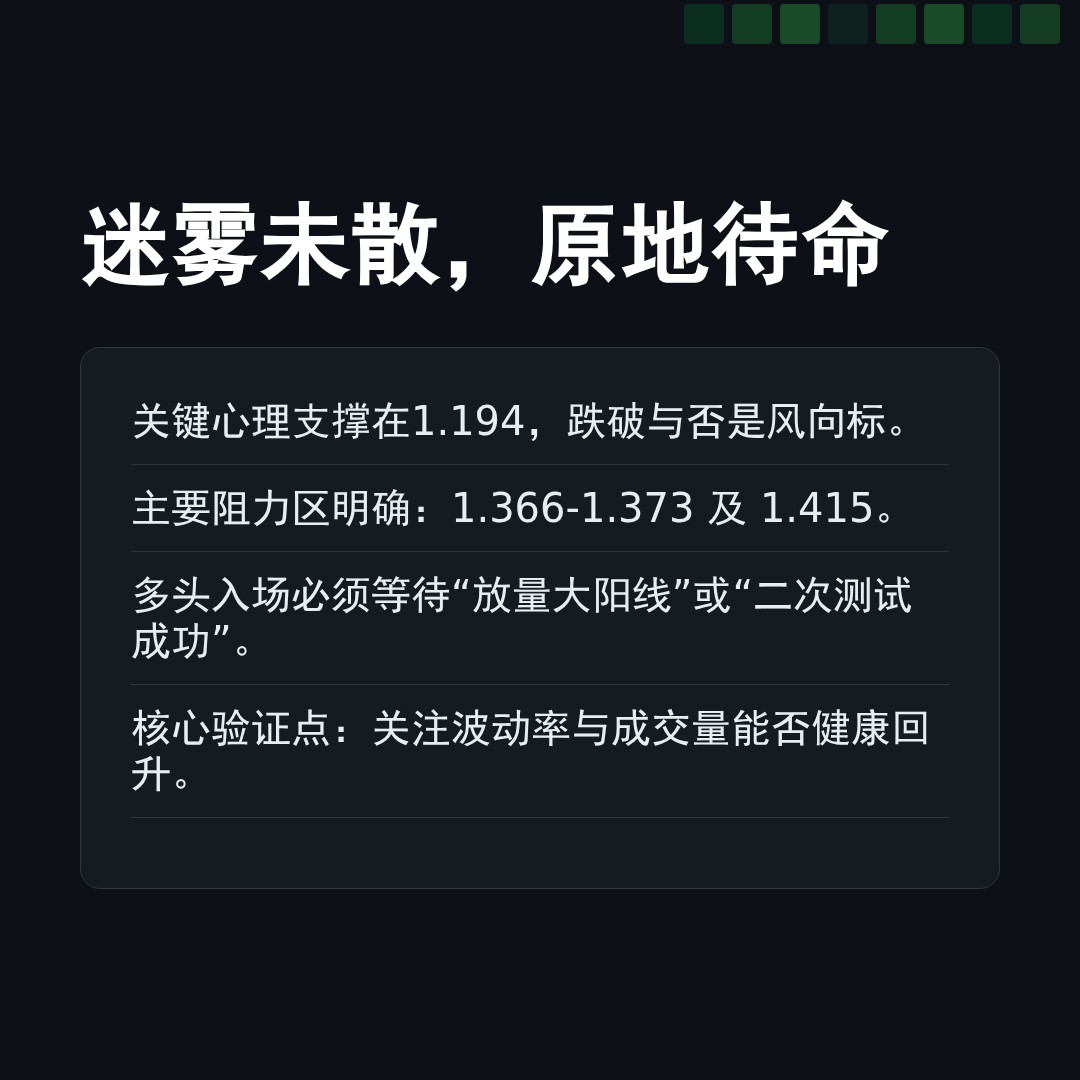 20260102 513120 行情数据复盘报告（基于威科夫量价视角）