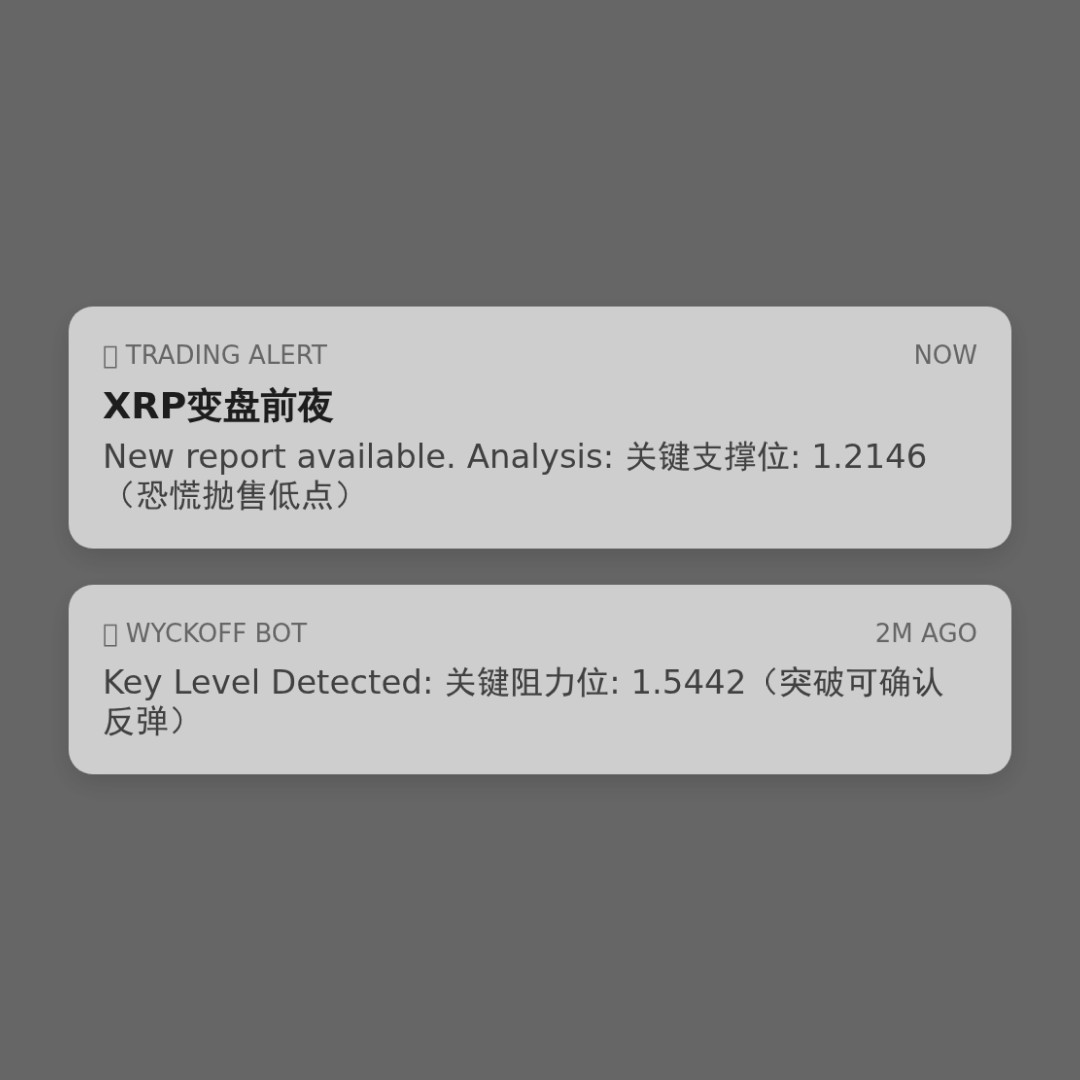 20260209 XRPUSDT 行情数据复盘报告（基于威科夫量价视角）