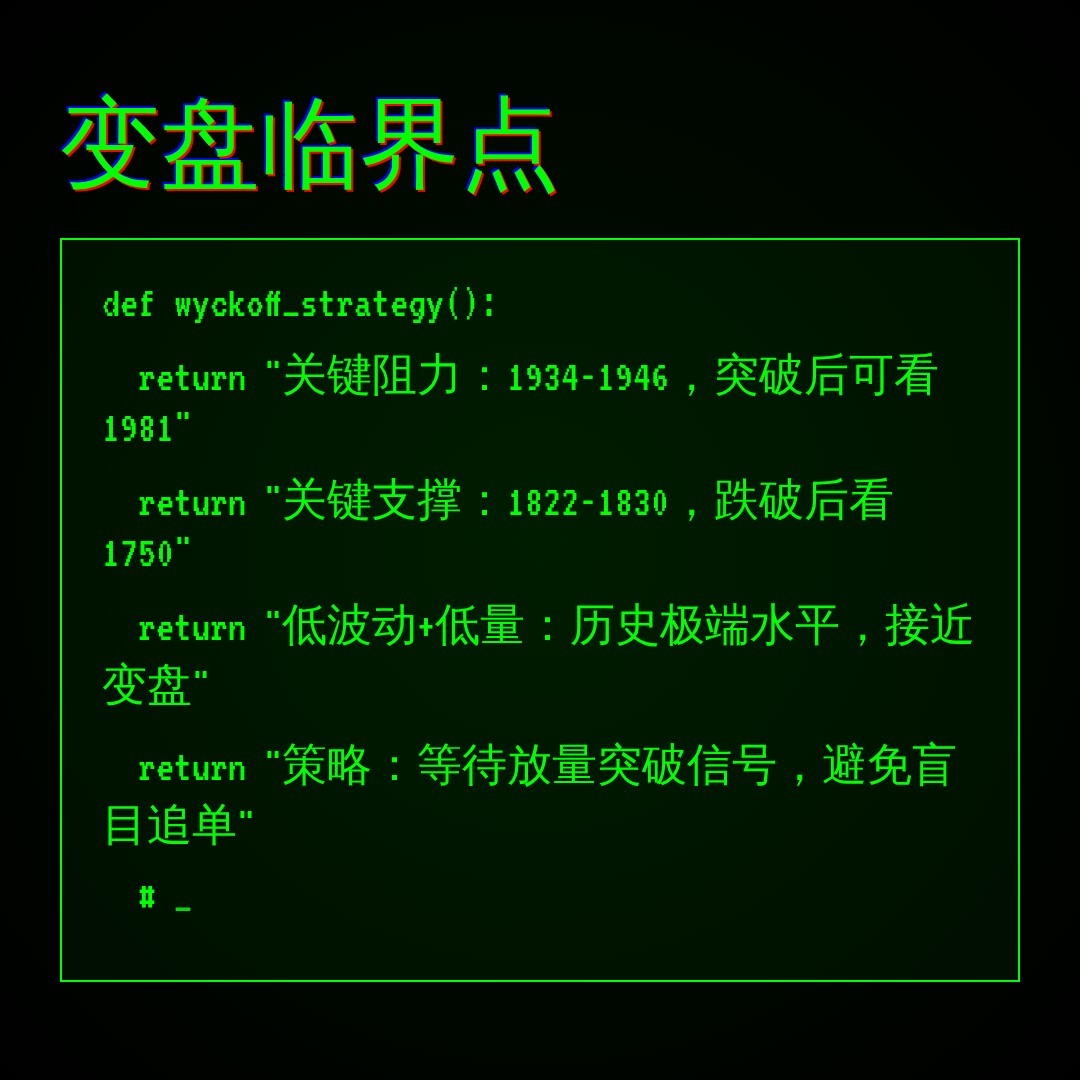 20260817 ETHUSDT 行情数据复盘报告（基于威科夫量价视角）