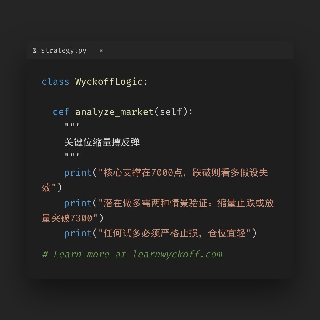 20260212 399986 行情数据复盘报告（基于威科夫量价视角）