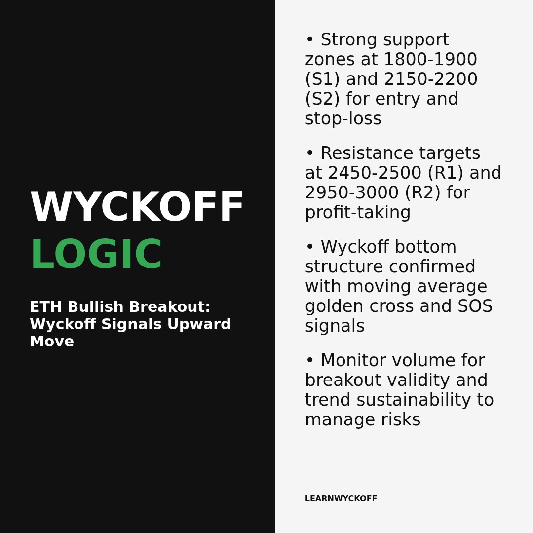 20260316 ETHUSDT Market Data Review Report (Based on Wyckoff Volume-Price Perspective)