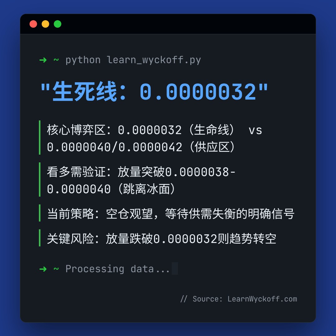 20260418 PEPEUSDT 行情数据复盘报告（基于威科夫量价视角）