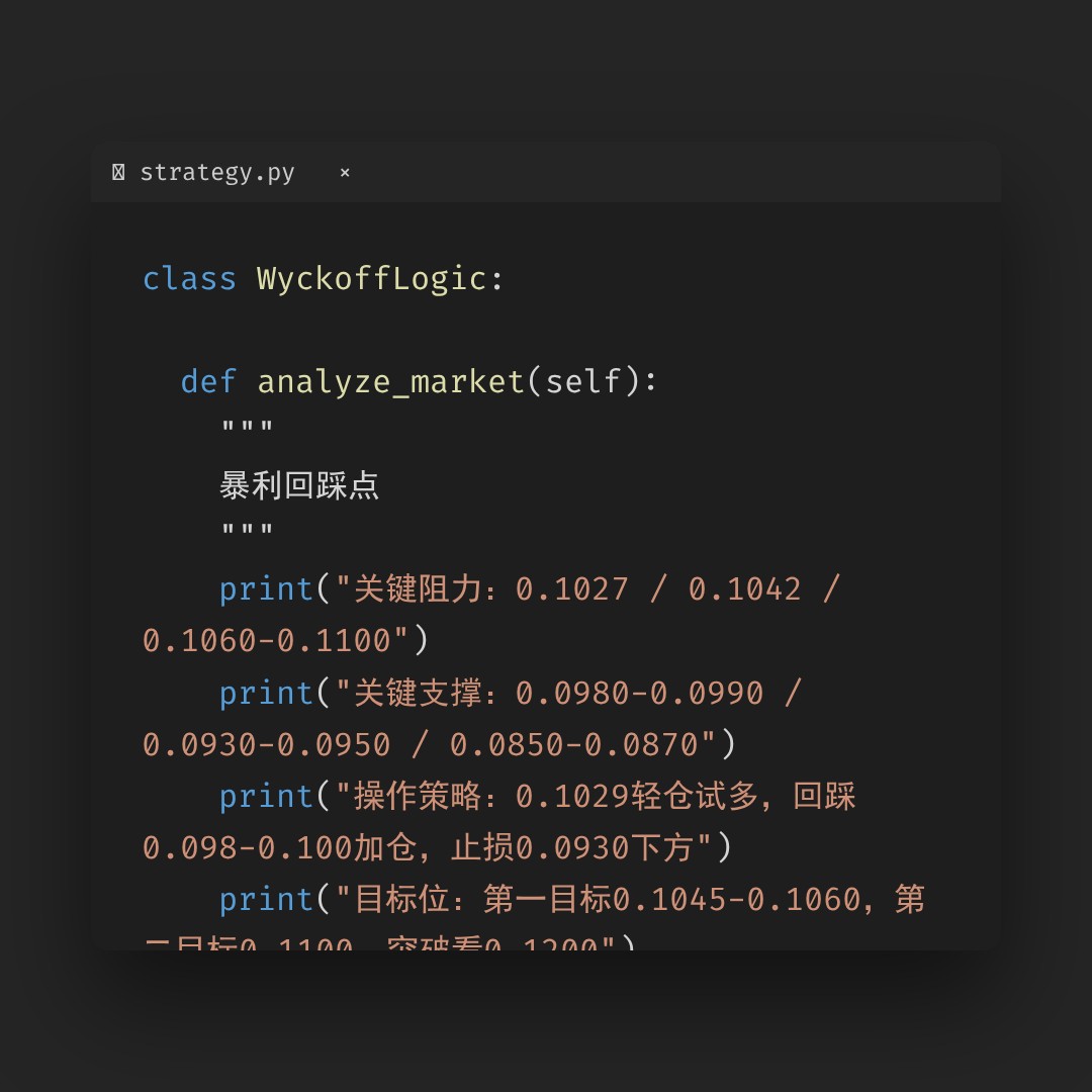 20260527 POLUSDT 行情数据复盘报告（基于威科夫量价视角）