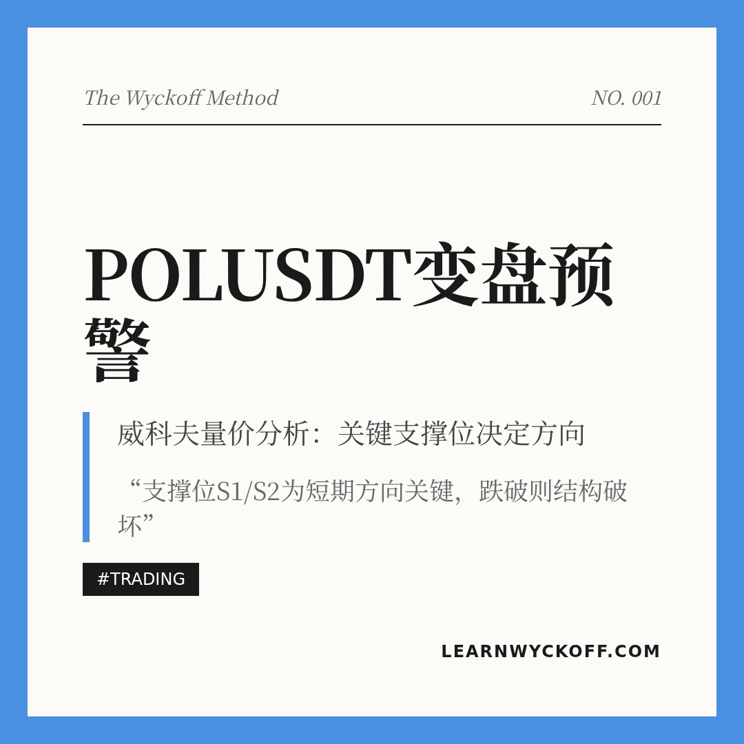 20260116 POLUSDT 行情数据复盘报告（基于威科夫量价视角）