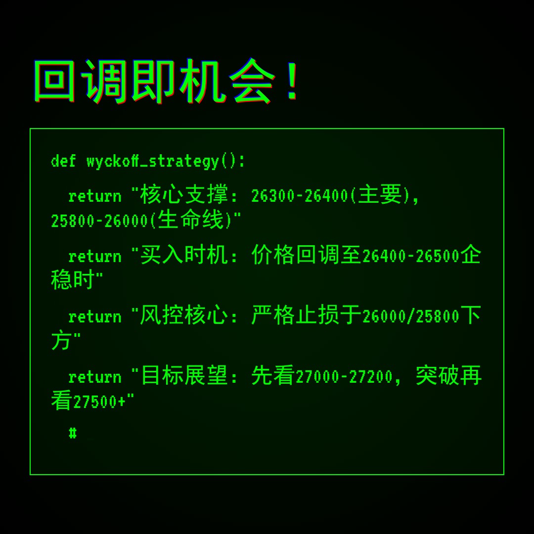 20260122 HSI 行情数据复盘报告（基于威科夫量价视角）