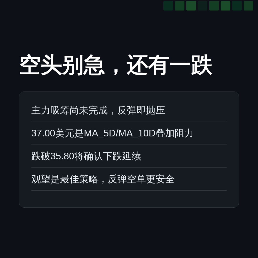 20260713 BOTZ 行情数据复盘报告（基于威科夫量价视角）