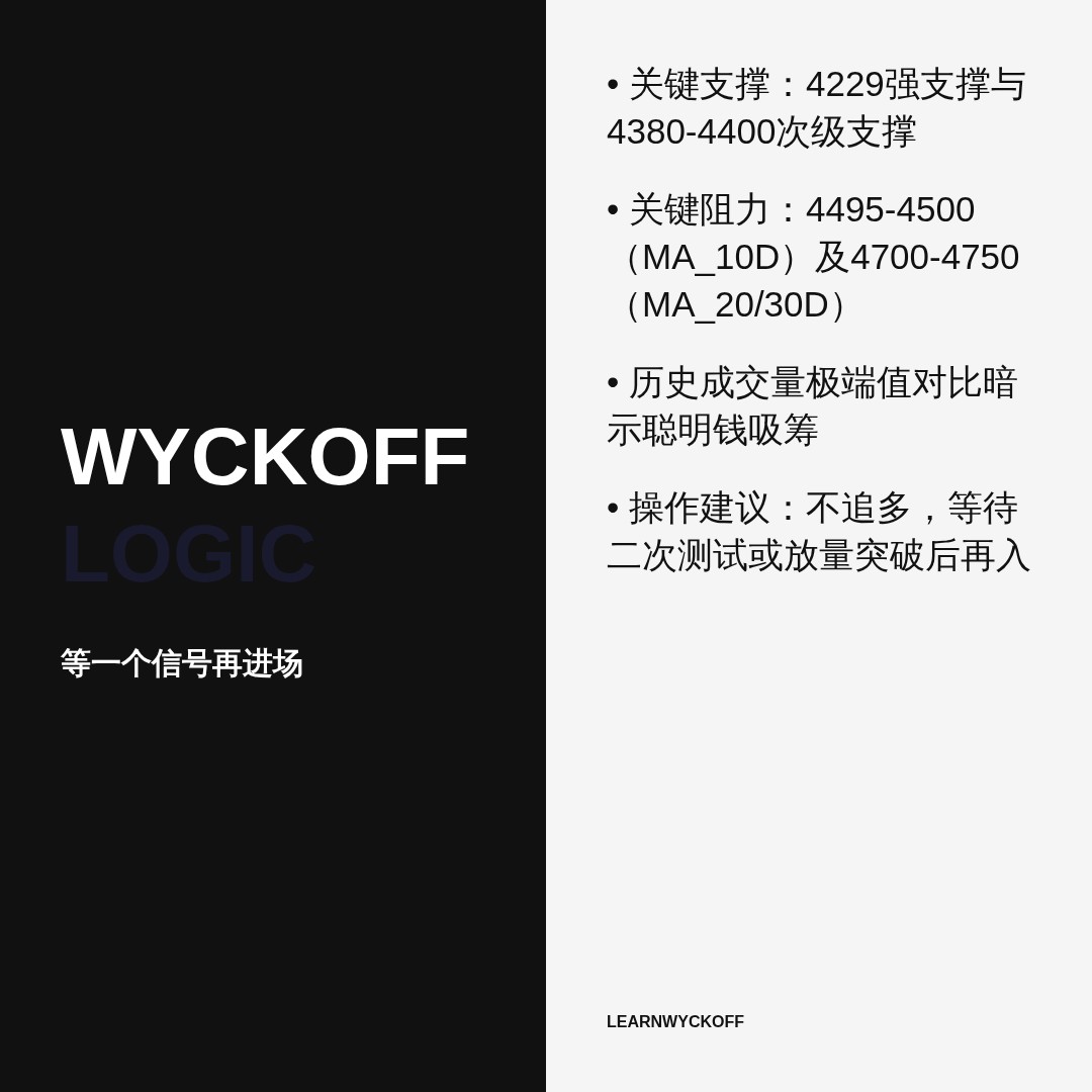 20260630 HSTECH 行情数据复盘报告（基于威科夫量价视角）