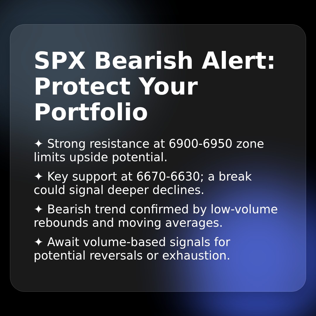 20260316 .SPX Market Data Review Report (Based on Wyckoff Volume-Price Perspective)